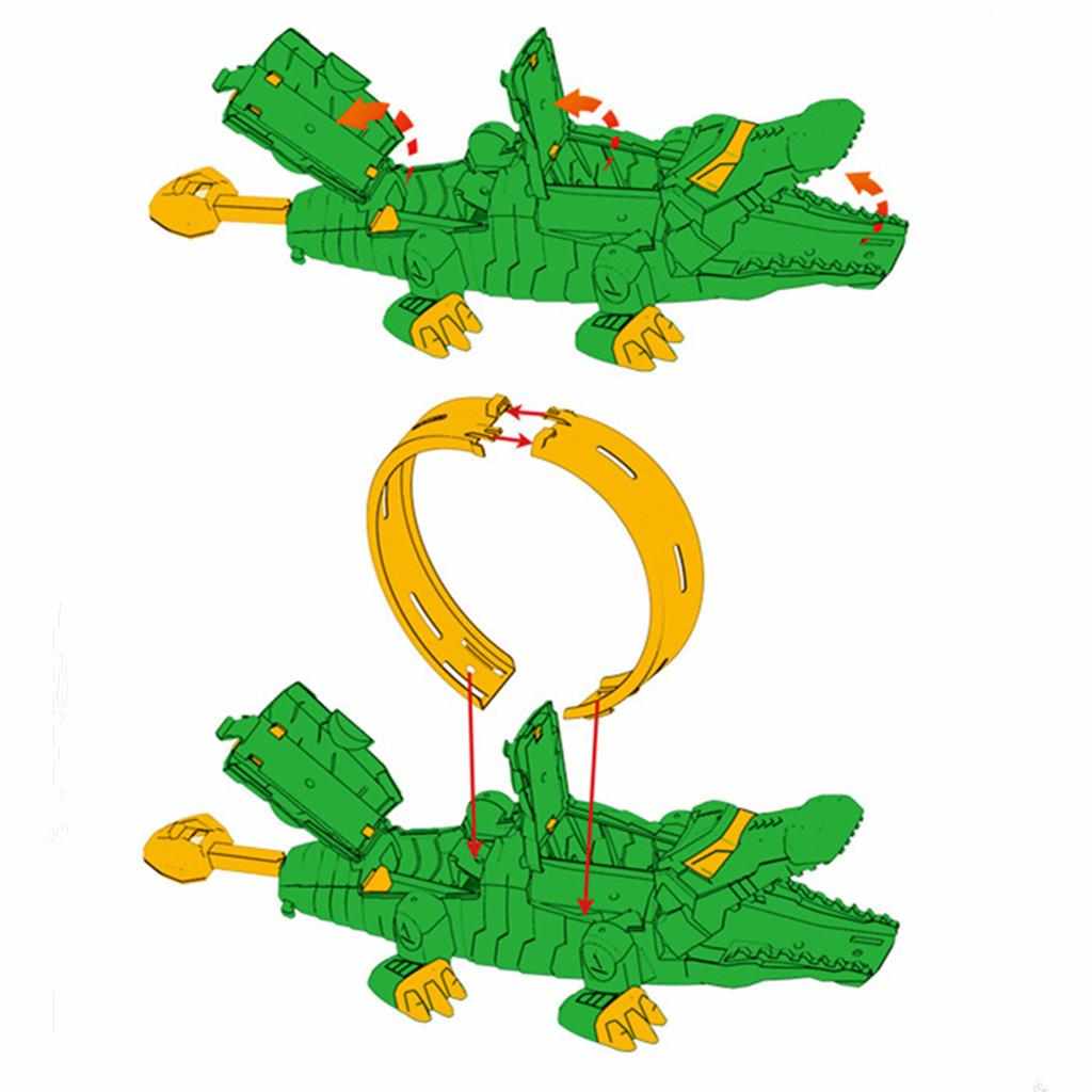 Staza krokodil